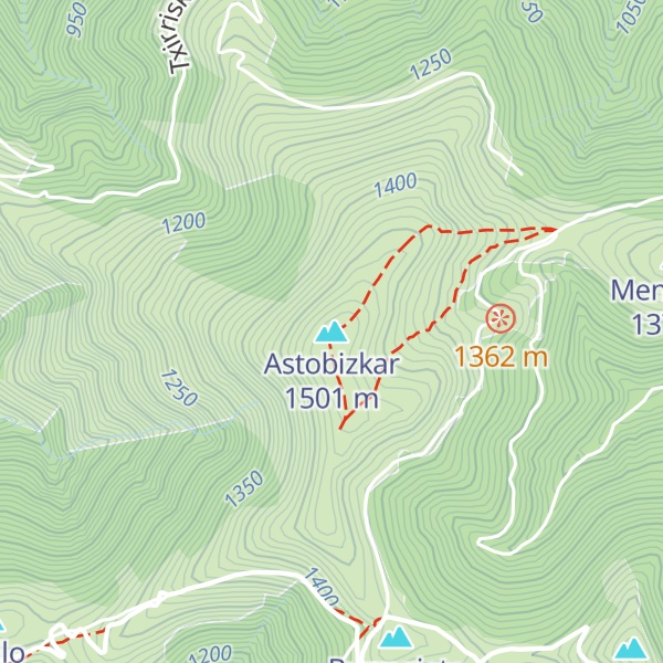 Map of Astobizkar