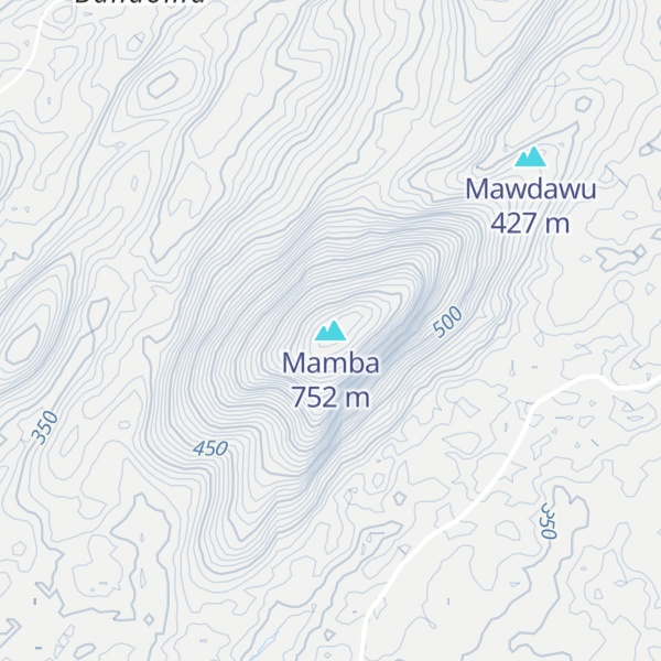 Map of Mamba