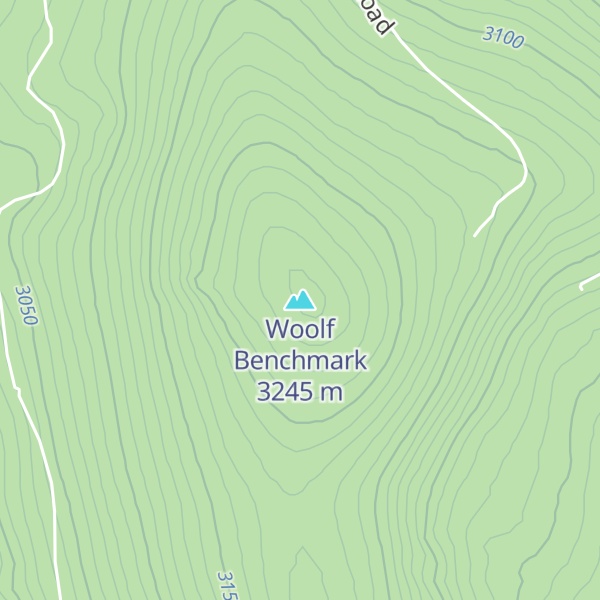 Map of Woolf Benchmark