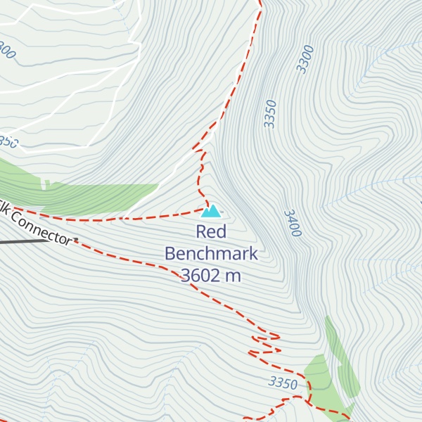Map of Red Benchmark