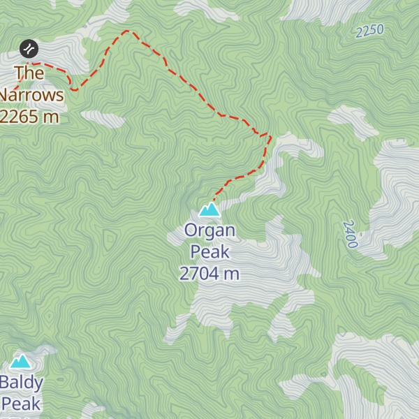 Map of Organ Peak