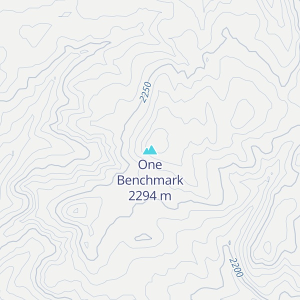 Map of One Benchmark