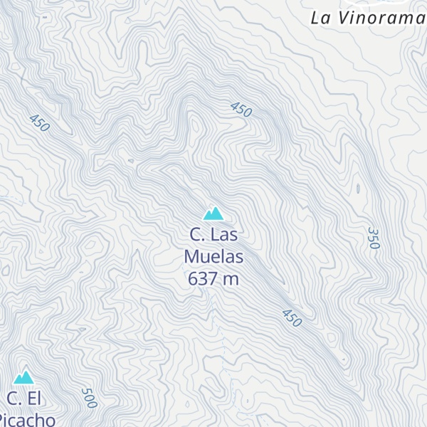 Map of C. Las Muelas