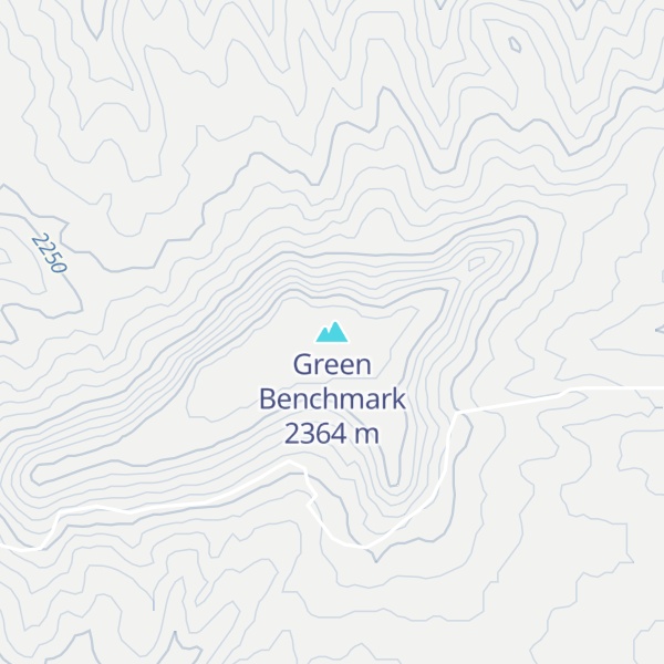 Map of Green Benchmark