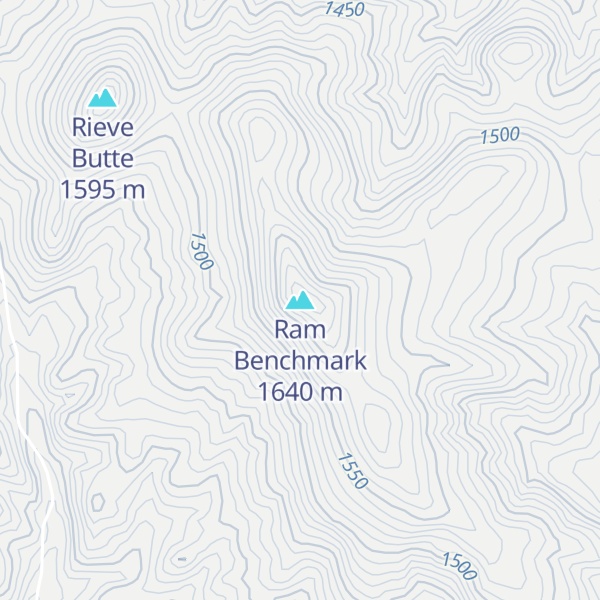 Map of Ram Benchmark
