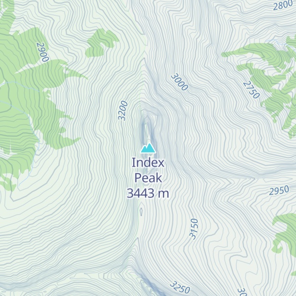 Map of Index Peak
