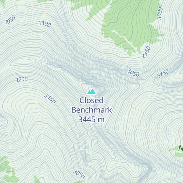 Map of Closed Benchmark