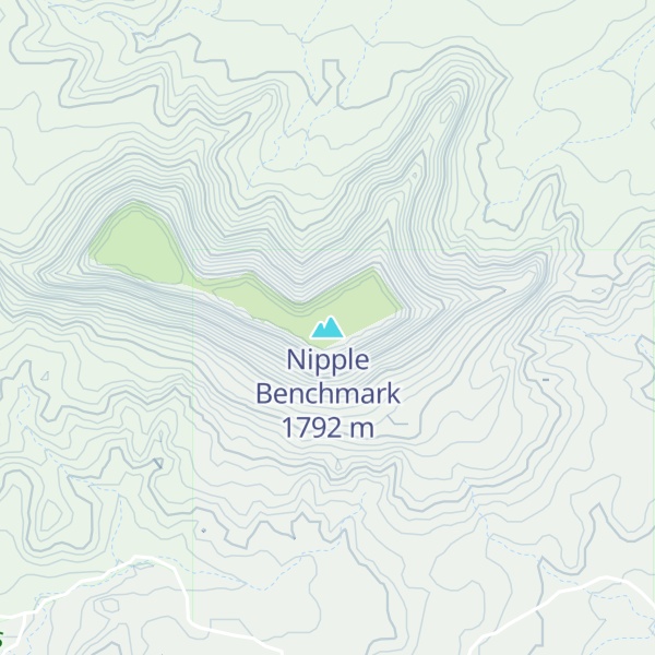 Map of Nipple Benchmark