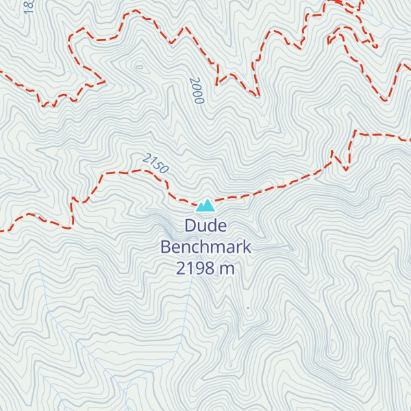 Map of Dude Benchmark
