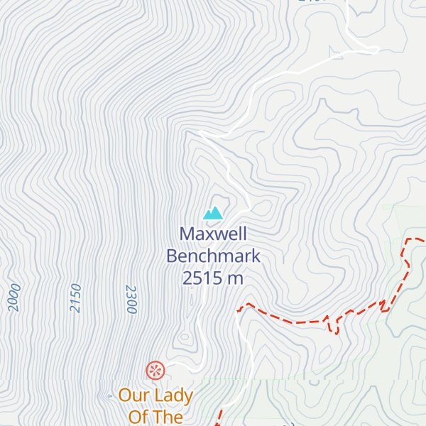 Map of Maxwell Benchmark