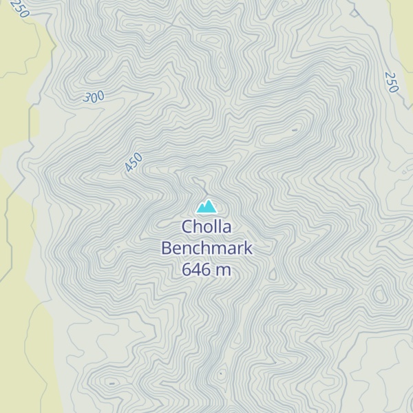 Map of Cholla Benchmark