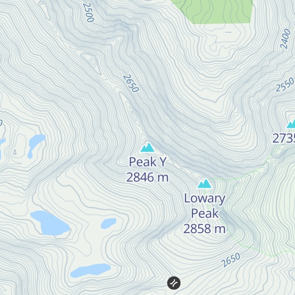 Map of Peak Y