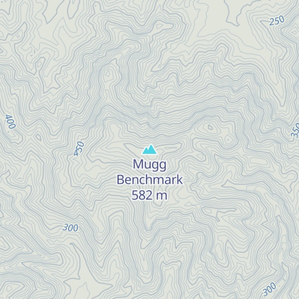 Map of Mugg Benchmark
