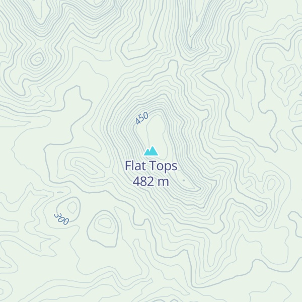 Map of Flat Tops