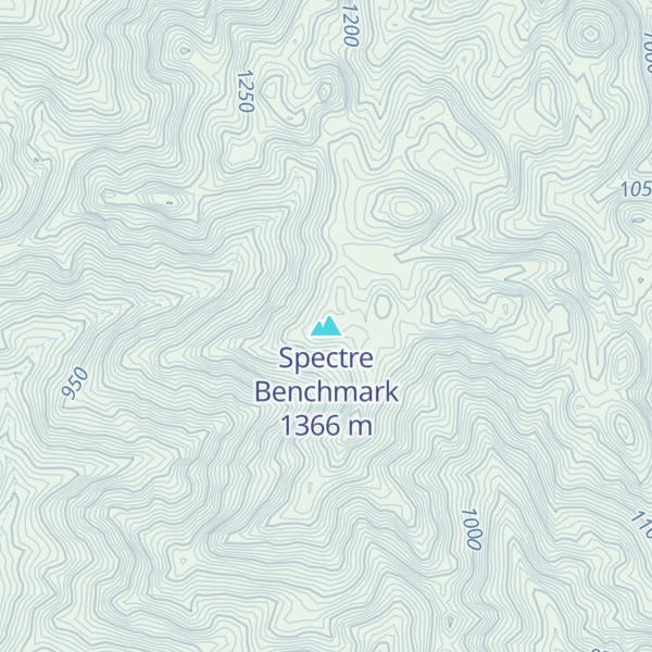 Map of Spectre Benchmark