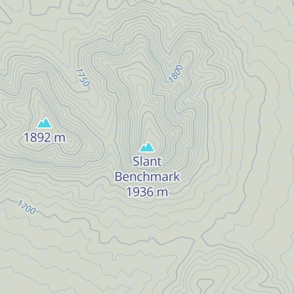 Map of Slant Benchmark