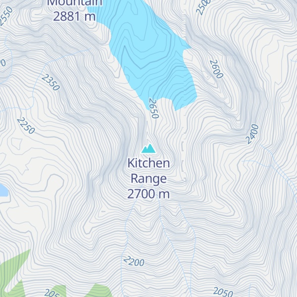 Map of Kitchen Range