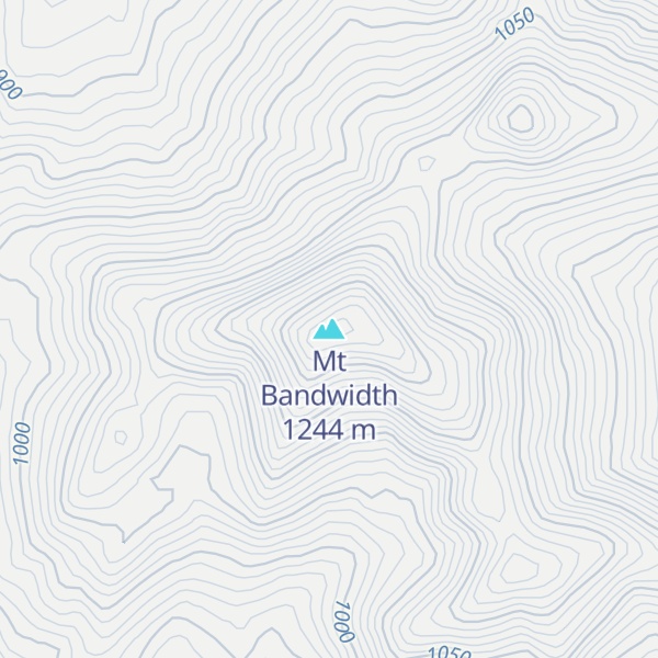 Map of Mt Bandwidth