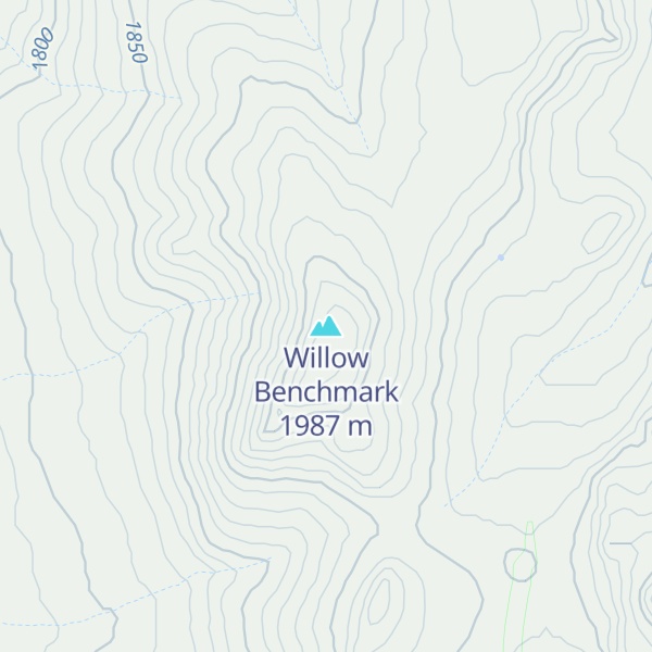 Map of Willow Benchmark