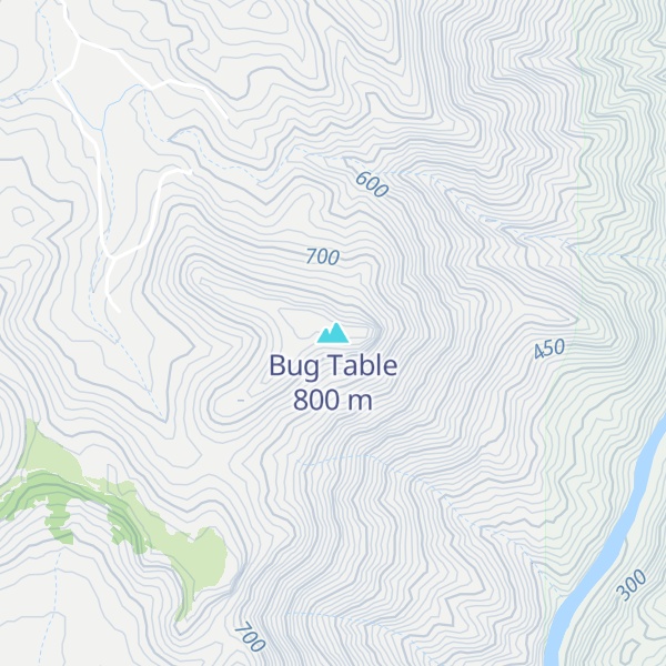 Map of Bug Table