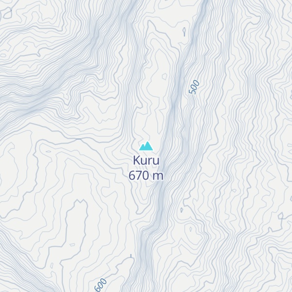 Map of Kuru