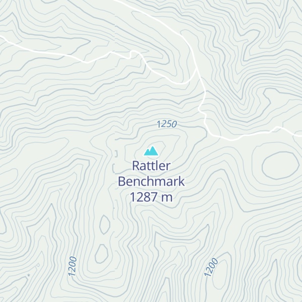 Map of Rattler Benchmark