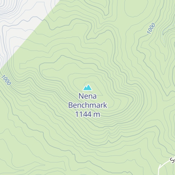 Map of Nena Benchmark