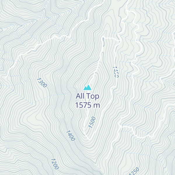 Map of All Top
