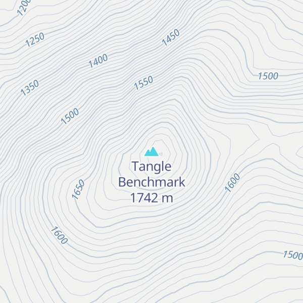 Map of Tangle Benchmark