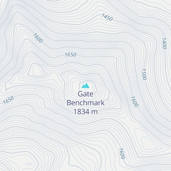Map of Gate Benchmark