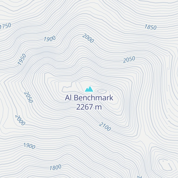 Map of Al Benchmark