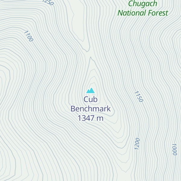 Map of Cub Benchmark