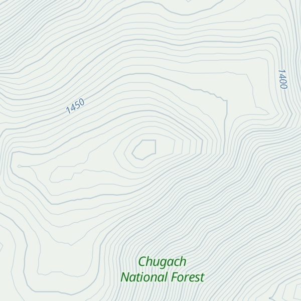 Map of Axis Peak