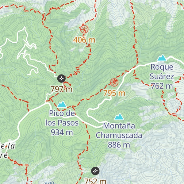 Map of Roque de los Pasos