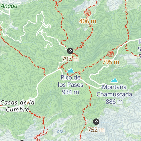 Map of Pico de los Pasos