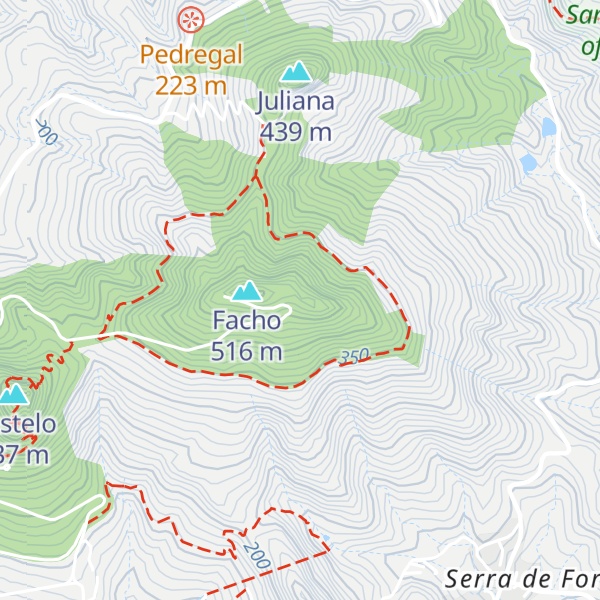 Map of Gandaia