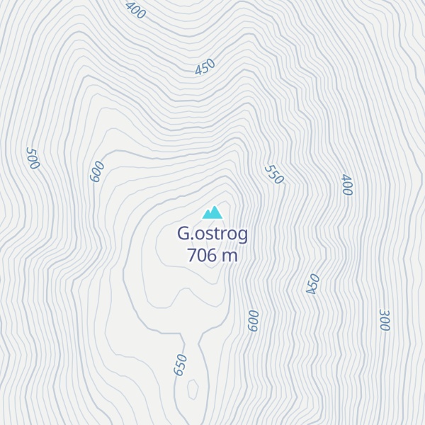 Map of G.ostrog