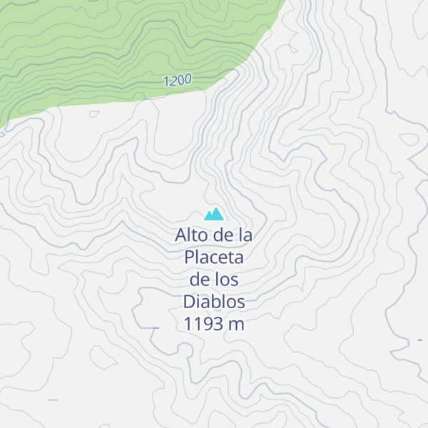 Map of Alto de la Placeta de los Diablos