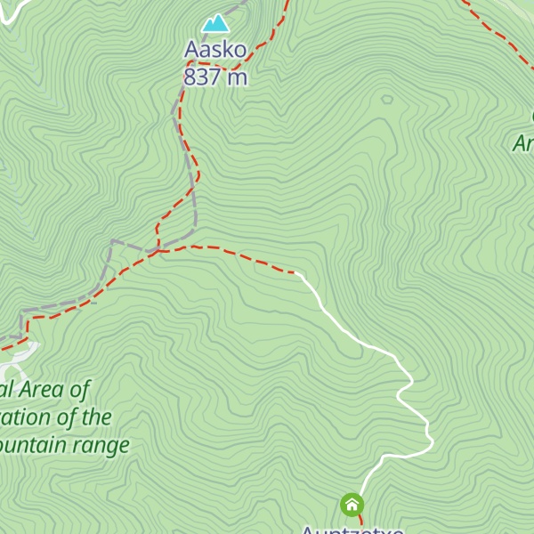 Map of Txaradigorri