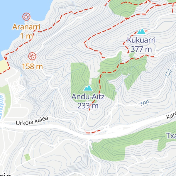 Map of Andu-Aitz