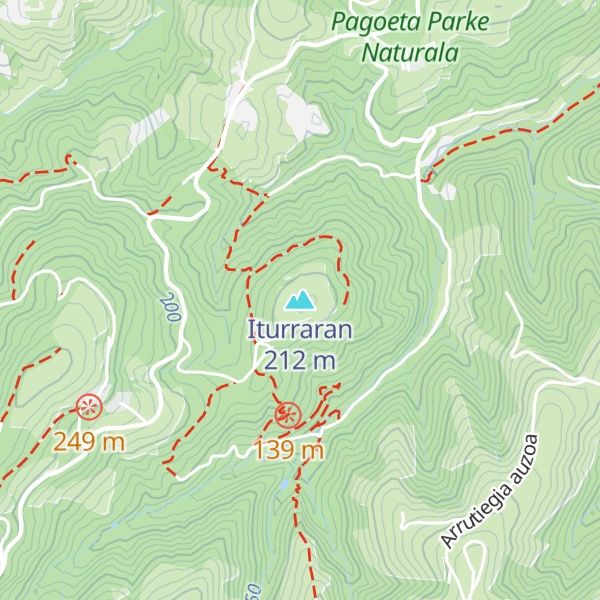 Map of Iturraran