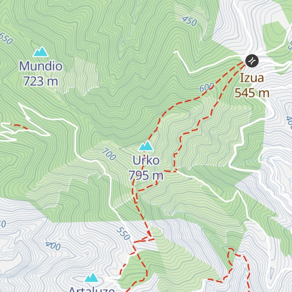 Map of Urko