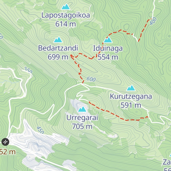 Map of Atxagarai