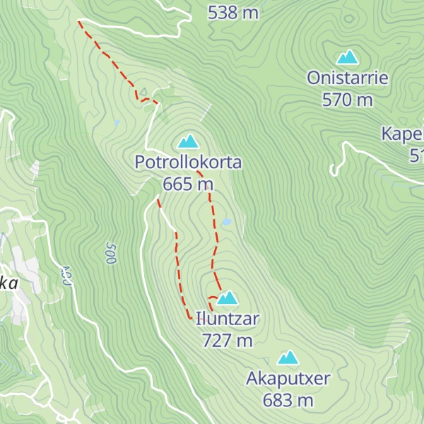 Map of Irurkitza