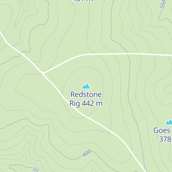 Map of Redstone Rig