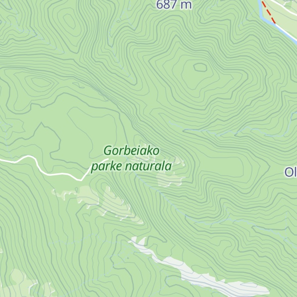 Map of Arrikurutze