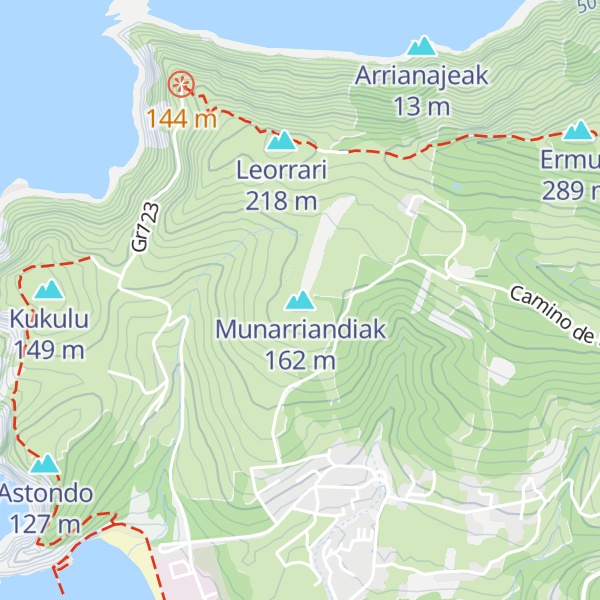 Map of Munarriandiak