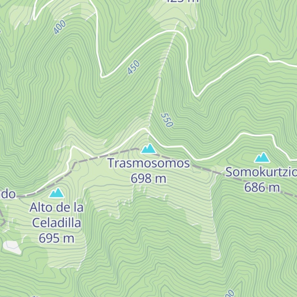 Map of Trasmosomos