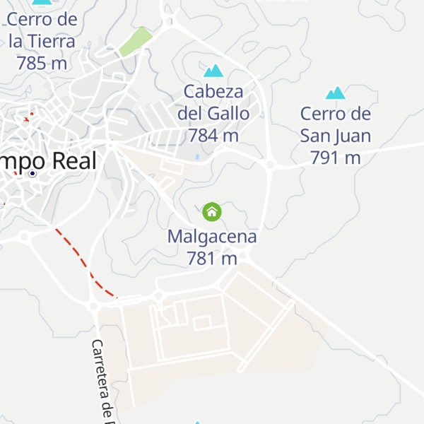 Map of Malgacena