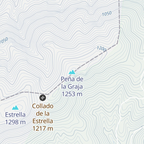 Map of Peña de la Graja